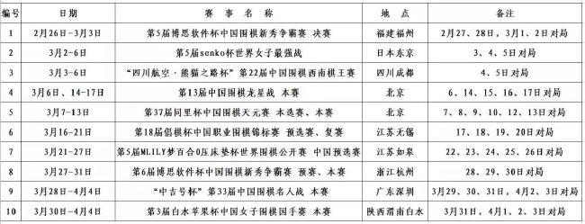 我们今天没有展现出前往客场赢球的决心和渴望。